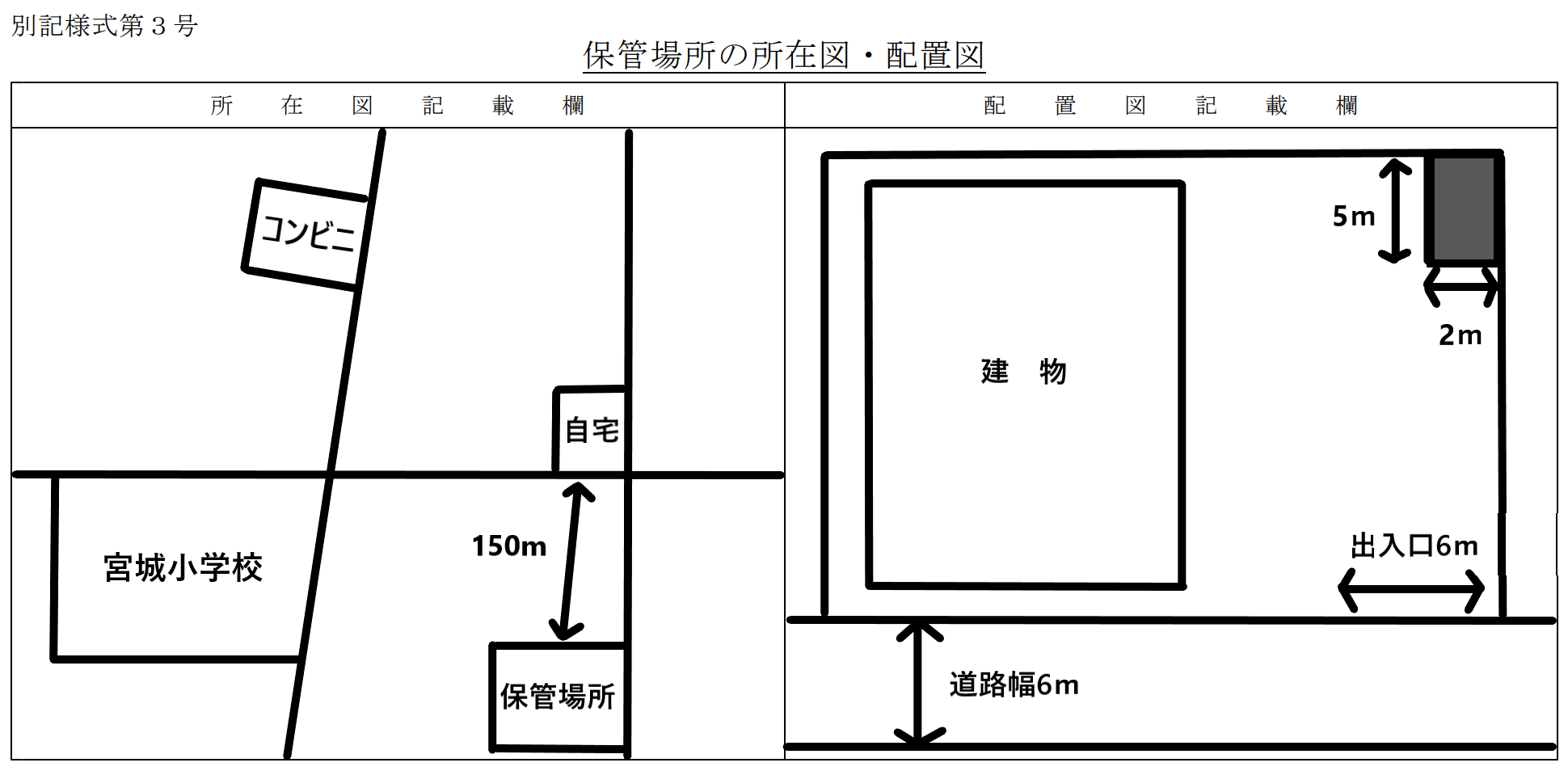 宮城 仙台 車庫証明に必要な書類 書き方をわかりやすく解説 行政書士いけだ事務所